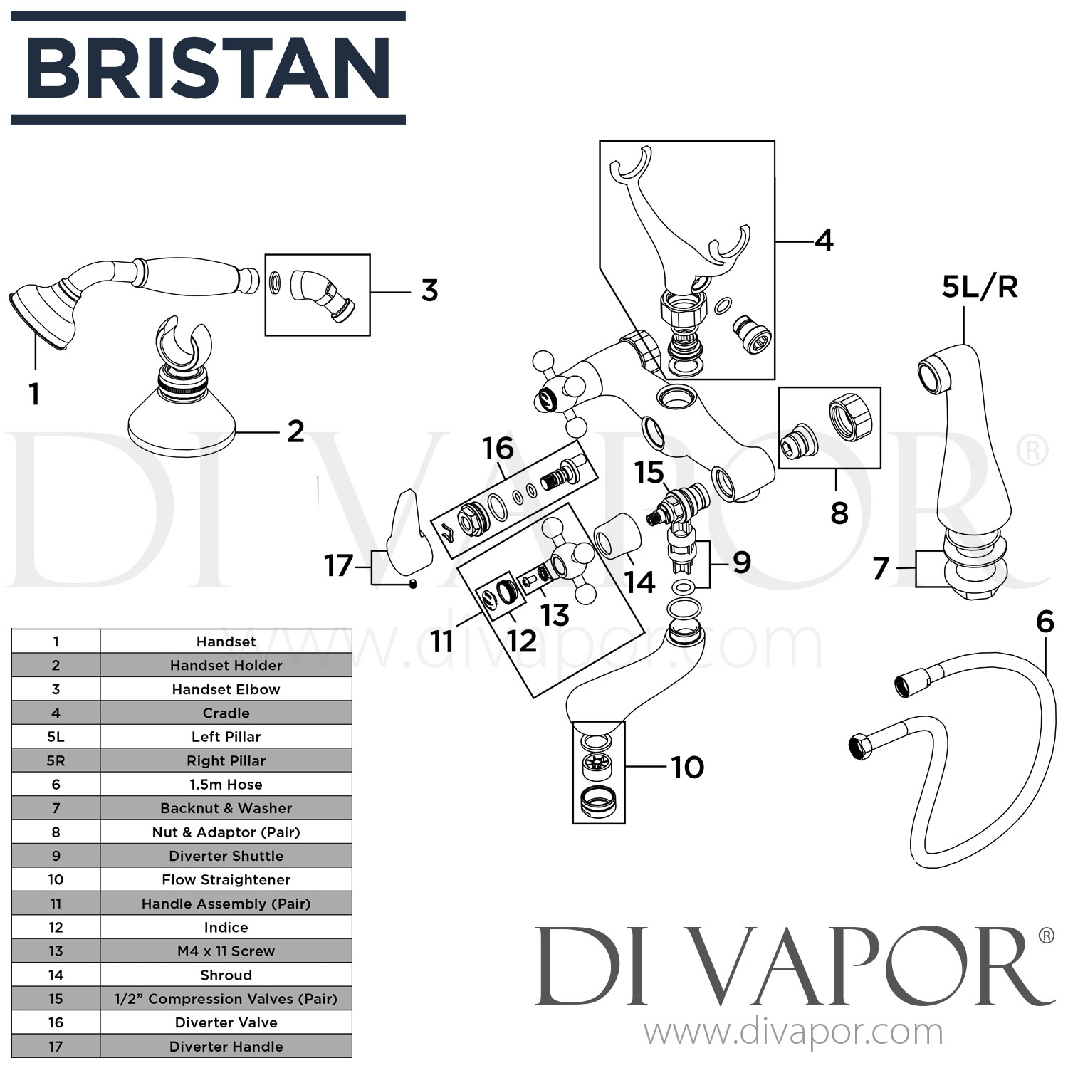 Bristan R TBSM C Regency Bath Shower Mixer (Tall Pillars) Spare Parts